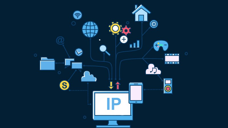IP Public IP Public