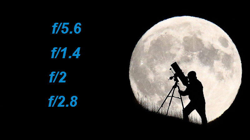 Ống kính với các khẩu độ f/5.6, f/1.4, f/2 và f/2.8 rất thích hợp cho việc chụp hình trong điều kiện ánh sáng yếu