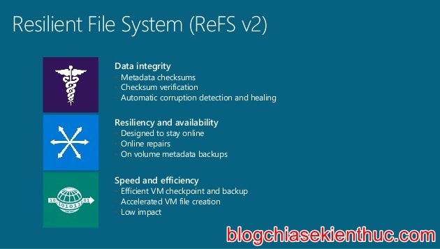 kich-hoat-resilient-file-system-tren-windows-10 (1)