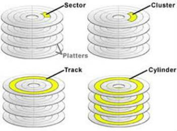 kiem-tra-bad-sector-o-cung-1