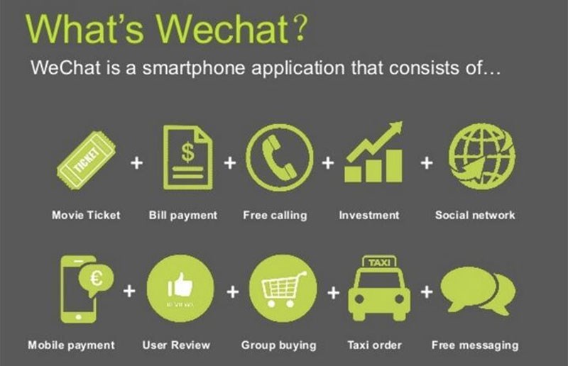 Tại sao Wechat lại thu hút nhiều người dùng Tại sao Wechat lại thu hút nhiều người dùng