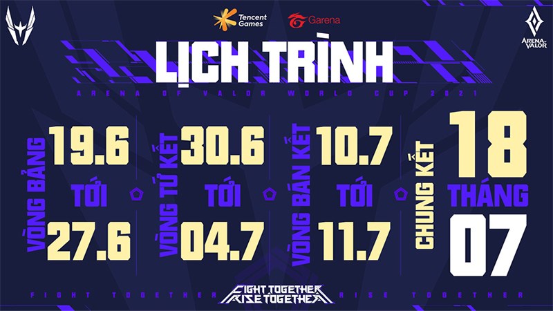 Lịch trình giải đấu Lịch trình giải đấu