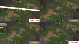 LOL Dodge Game