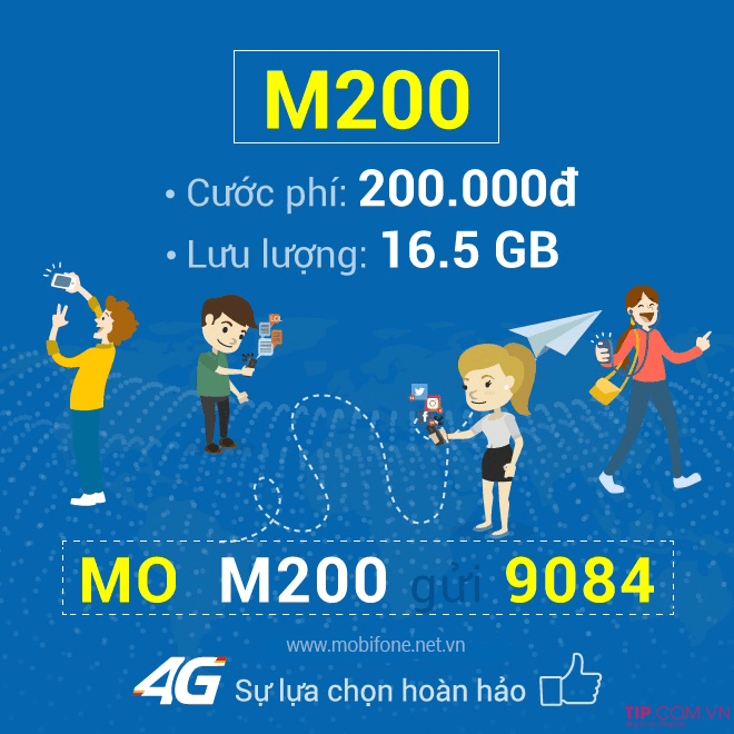 m200-mobifone-1 Đăng ký gói M200 Mobifone chỉ với 200.000đ có ngay 16,5GB data tốc độ cao