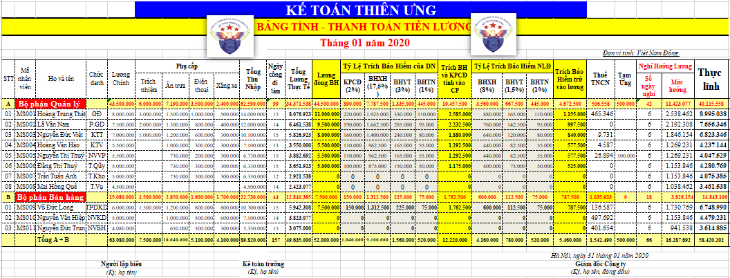 Mẫu bảng tính lương