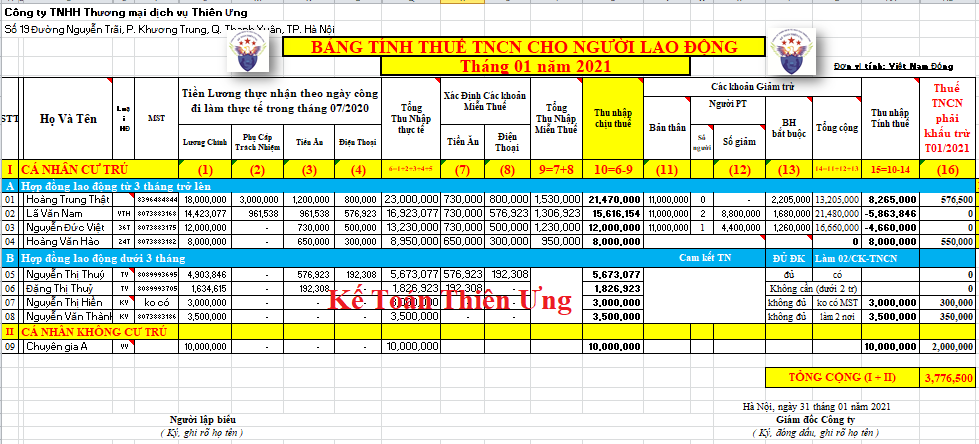 Mẫu bảng tính thuế TNCN mới nhất năm 2021