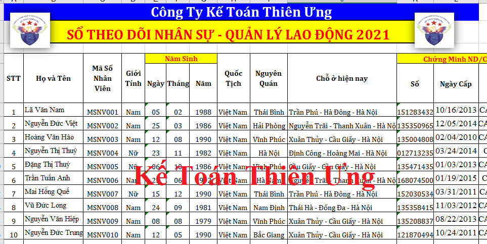Số quản lý lao động, theo dõi nhân sự 2021