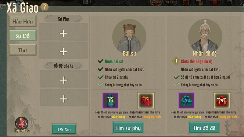 Hệ thống sư đồ, xã giao Hệ thống sư đồ, xã giao