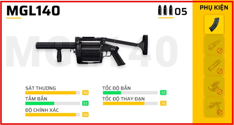 MGL140 MGL140