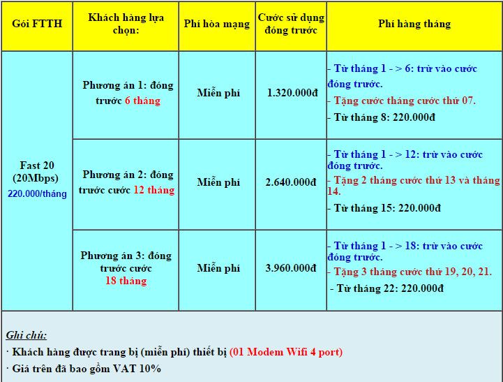 nha-mang-viettel-1