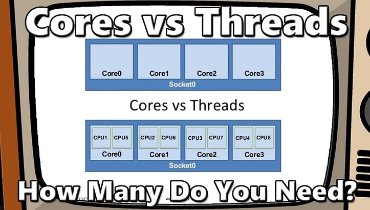 nhung-thong-so-quan-trong-tren-cpu (2)