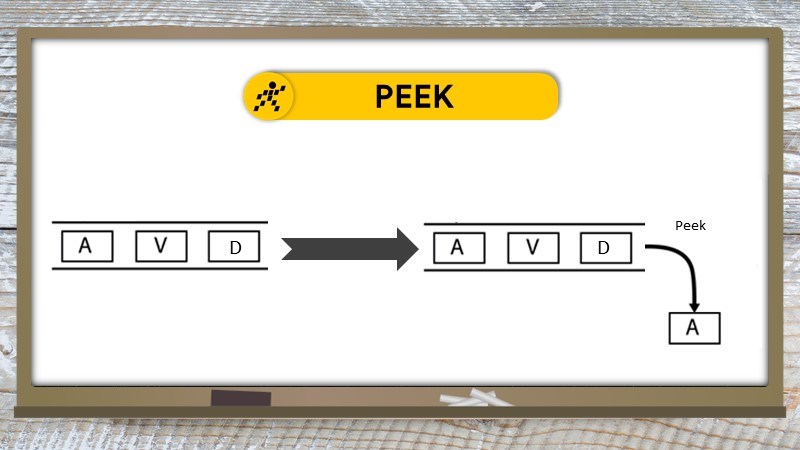 Thap tác peek Thap tác peek