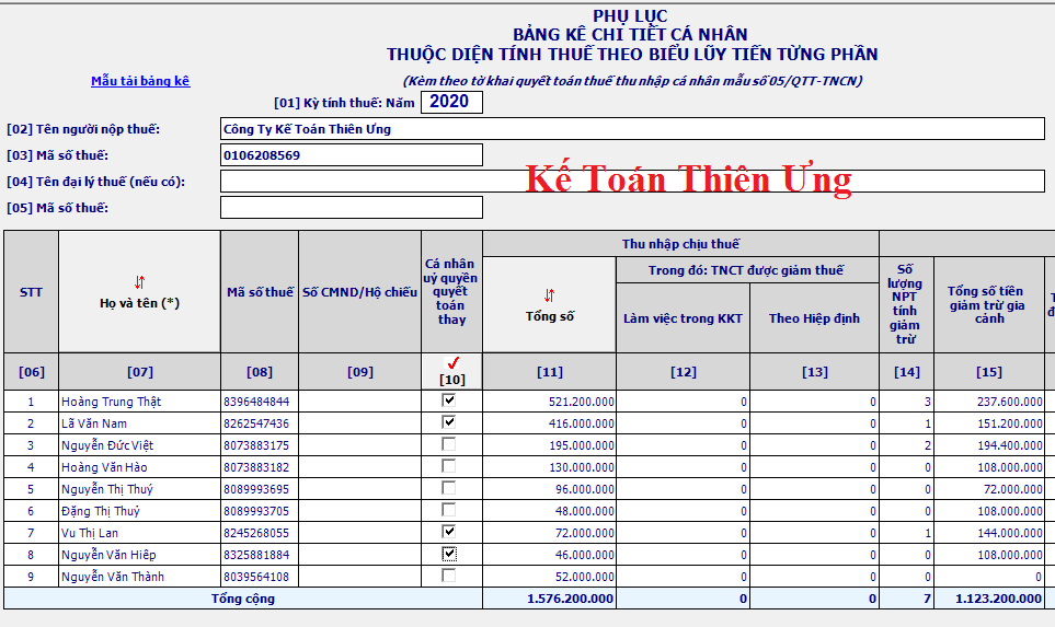 Phụ lục 05-1BK/QTT-TNCN