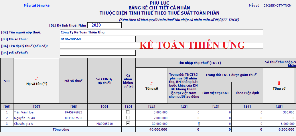 Phụ lục 05-2BK/QTT-TNCN