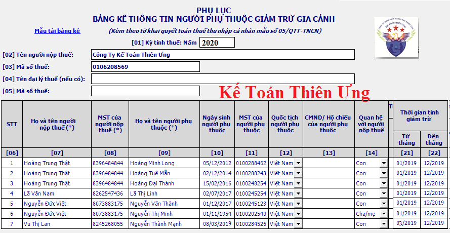 Mẫu phụ lục 05-3BK/QTT-TNCN