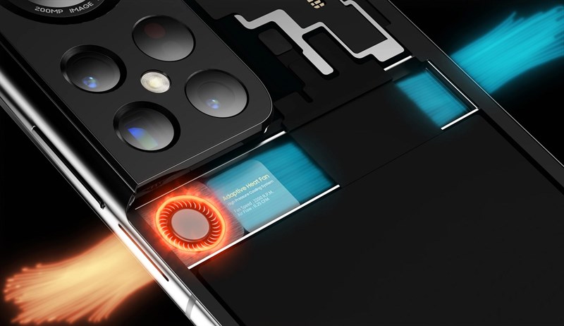 Galaxy S22 Ultra lộ ảnh render: Viền benzel mỏng, camera siêu to 200MP Galaxy S22 Ultra lộ ảnh render: Viền benzel mỏng, camera siêu to 200MP
