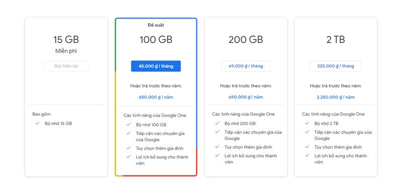 Các gói cước dung lượng của Google Các gói cước dung lượng của Google