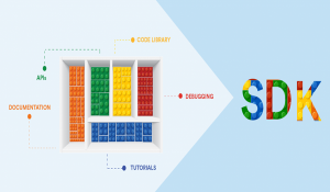 SDK là gì? Lợi ích, công dụng của SDK