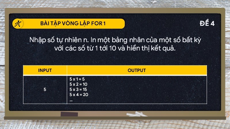 Bài tập vòng lặp for 1 Bài tập vòng lặp for 1