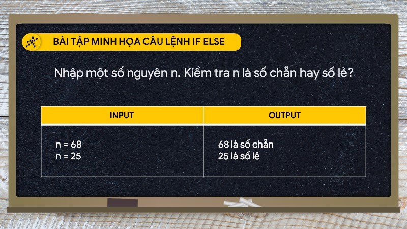 Bài tập câu lệnh if else Bài tập câu lệnh if else