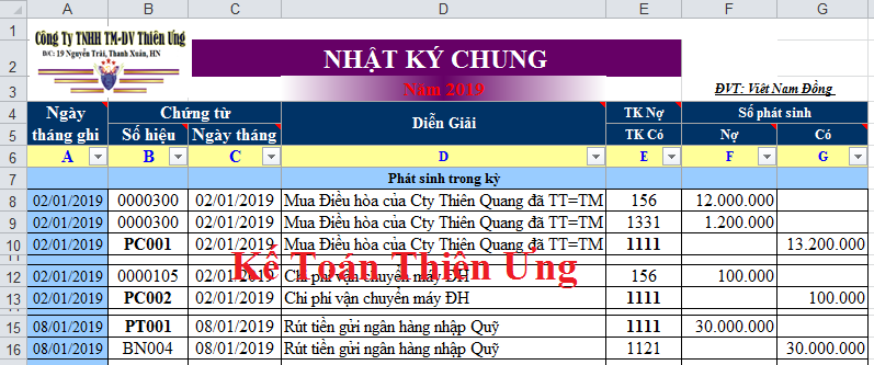 Sổ Nhật Ký Chung