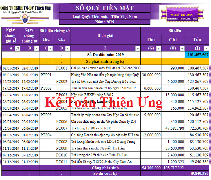 Mẫu sổ quỹ tiền mặt bằng Excel