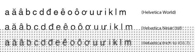 so-sanh-font-helvetica Font Helvetica trích từ IOS 7