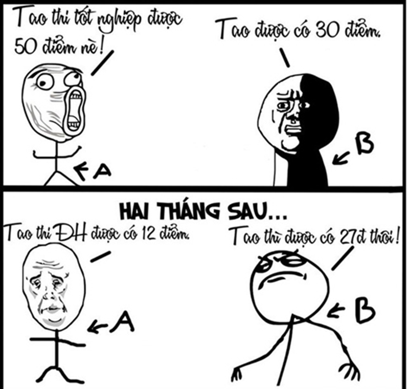 STT Chúc thi tốt STT Chúc thi tốt