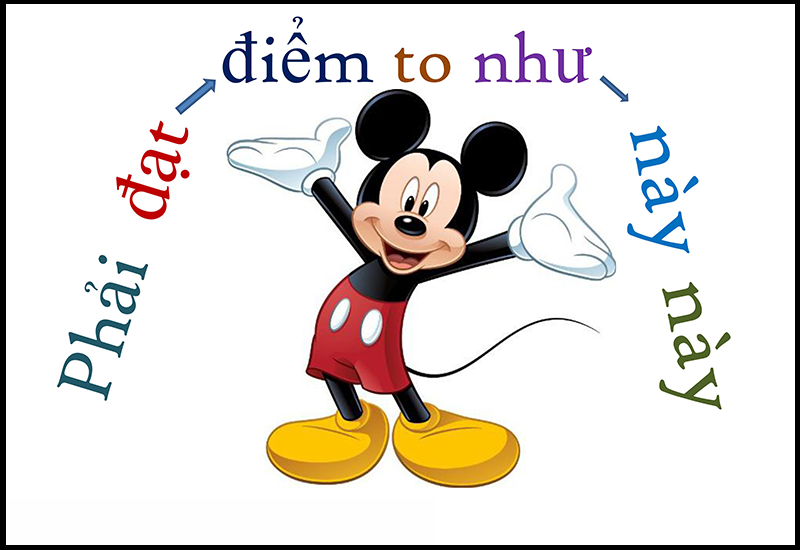 STT Chúc thi tốt STT Chúc thi tốt