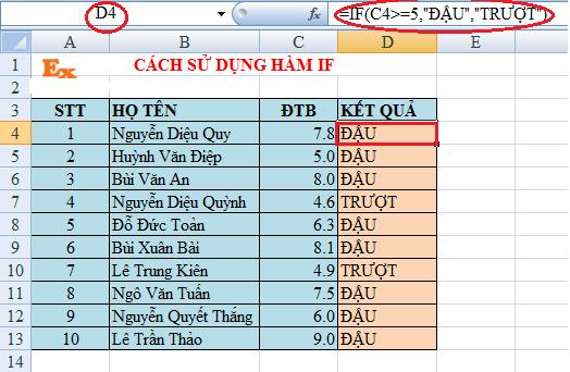 Cách sử dụng hàm IF trong excel Cách sử dụng hàm IF trong excel