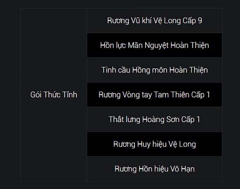 su-kien-blade-soul-mung-sinh-nhat-3-tuoi-nhan-qua-hap-dan10-800x633-1 Vật phẩm trong gói Thức Tỉnh