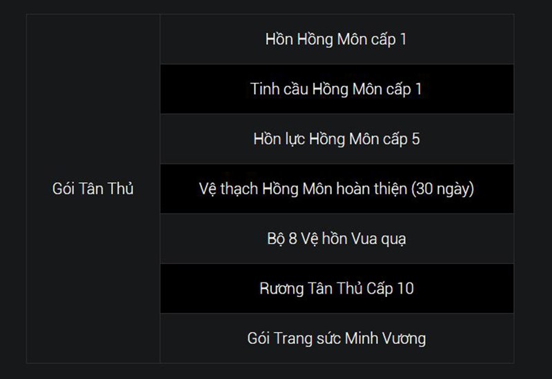 su-kien-blade-soul-mung-sinh-nhat-3-tuoi-nhan-qua-hap-dan6-800x550-1 Vật phẩm trong gói Tân Thủ