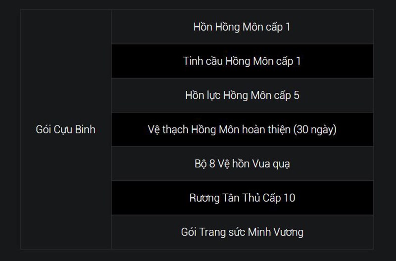 su-kien-blade-soul-mung-sinh-nhat-3-tuoi-nhan-qua-hap-dan8-800x528-1 Vật phẩm trong gói Cựu Binh