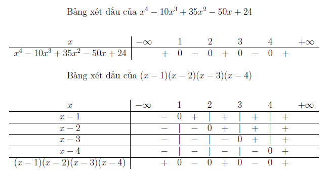 tao-bang-xet-dau-tu-dong-bang-phan-mem-geophar (9)