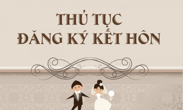 Thủ tục đăng ký kết hôn