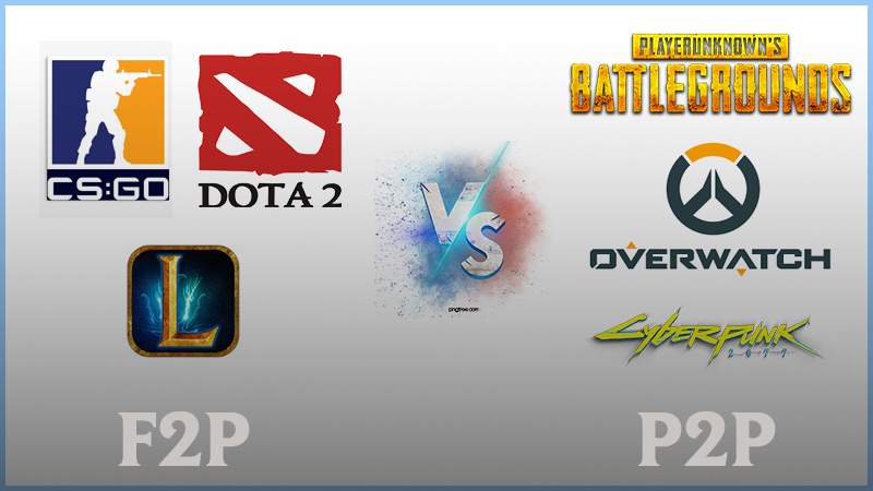 F2P và P2P F2P và P2P