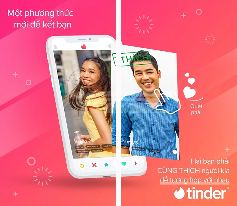 Ứng dụng Tinder Ứng dụng Tinder
