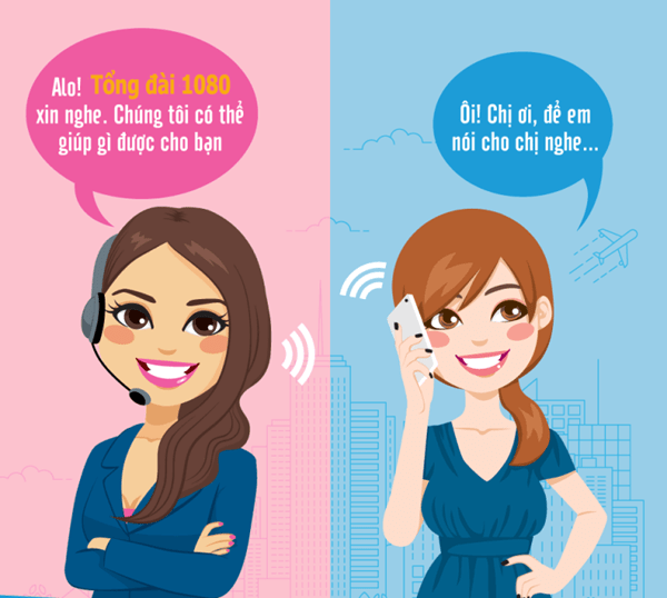 Tổng đài 1080 là gì