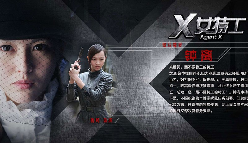 Poster Nữ đặc công X Poster Nữ đặc công X