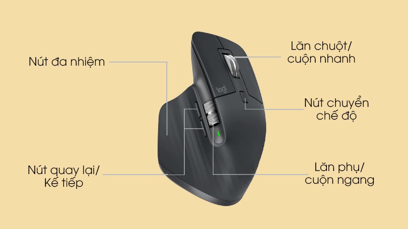 Chuột không dây Logitech MX Master 3 Đen