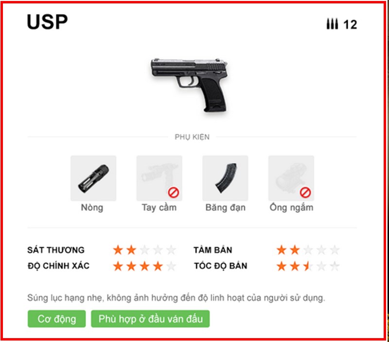 USP USP