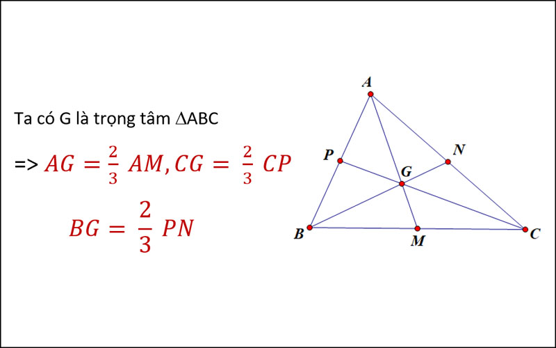 Tính chất trọng tâm của tam giác