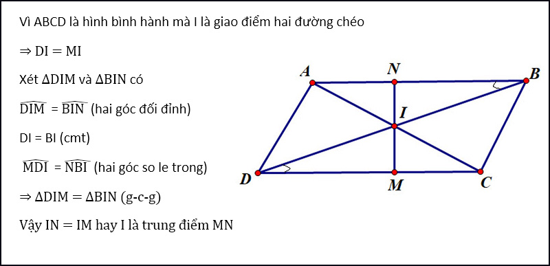 Ví dụ bài tập trung điểm liên quan đến hình tứ giác