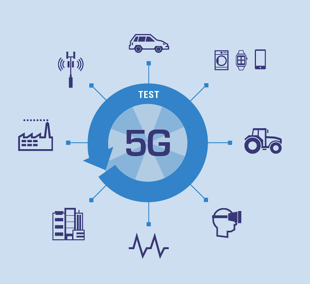Ứng dụng mạng 5G trong các lĩnh vực