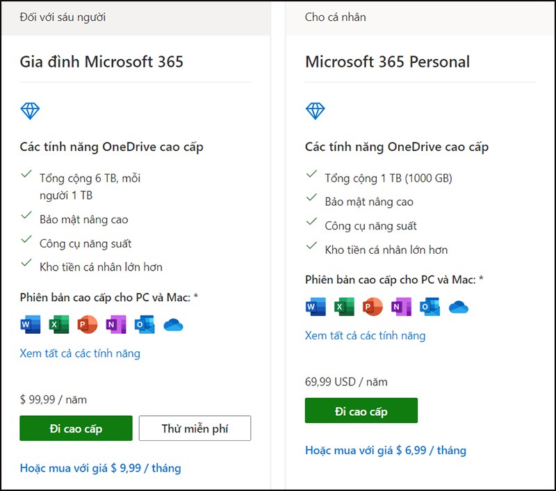 Lựa chọn gói OneDrive phù hợp Lựa chọn gói OneDrive phù hợp