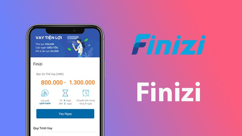 Ứng dụng Finizi Ứng dụng Finizi