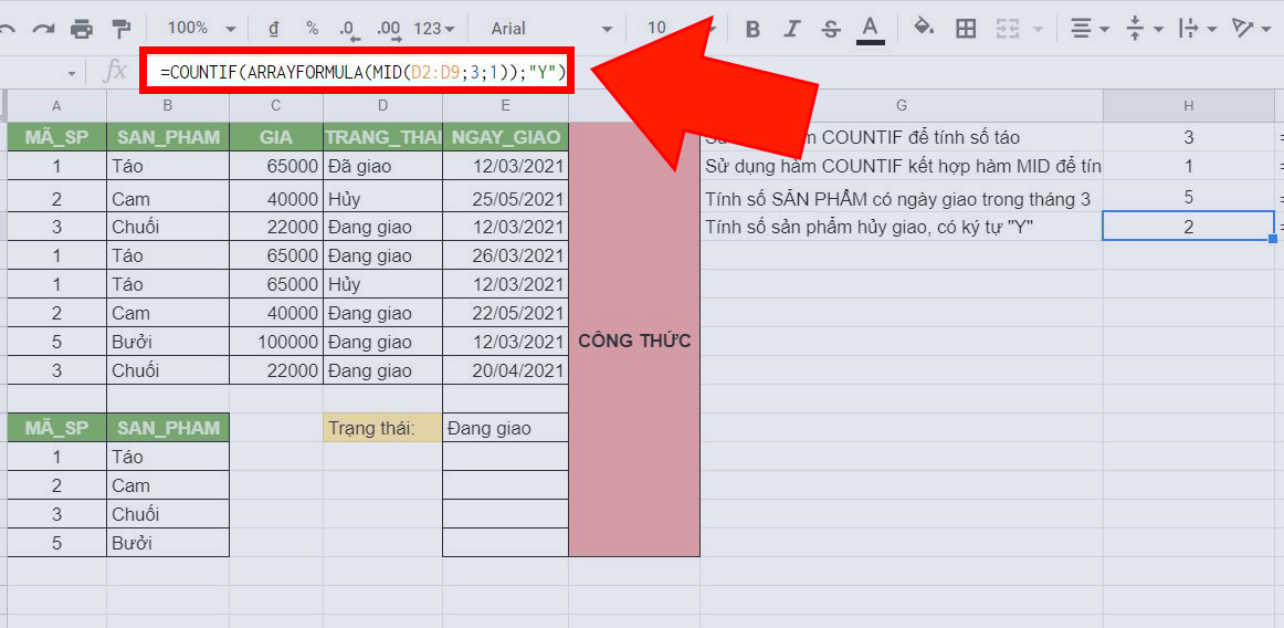 Tính số sản phẩm hủy giao