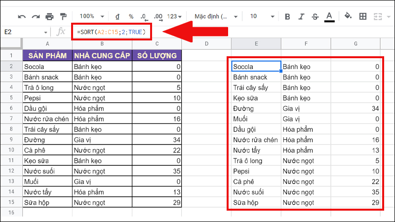 Ví dụ minh họa hàm SORT