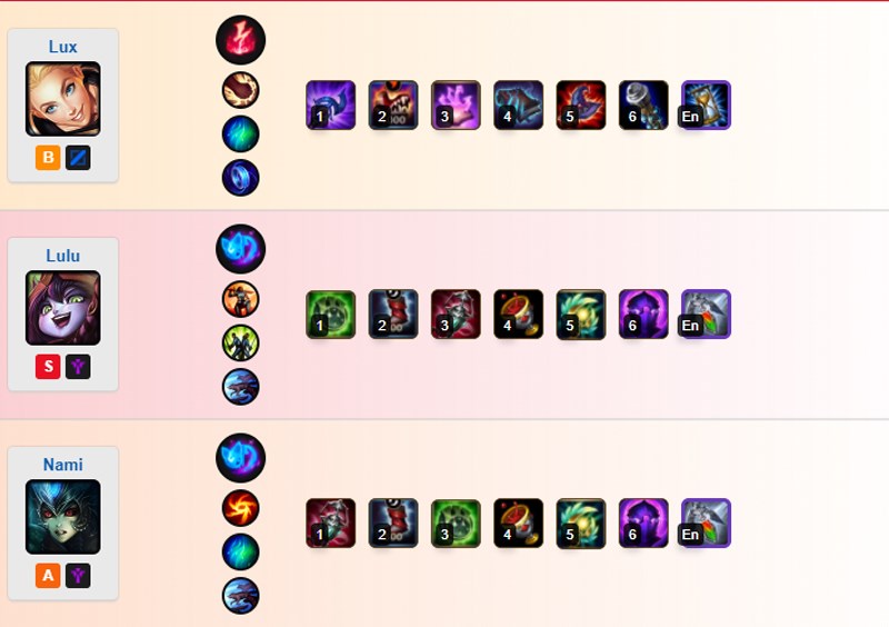 Leona Khắc chế Leona Khắc chế