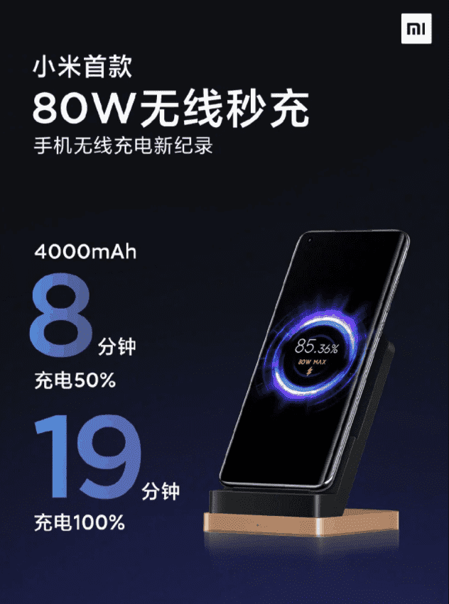 Sạc không dây Mi 80 W